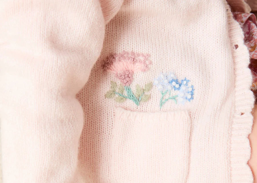 THE BABY GIRL LOOKBOOK