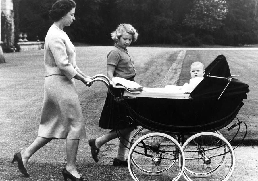 Royal Christening: A celebration through history